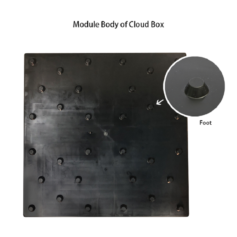 Module Body of Cloud Box-5 800-800